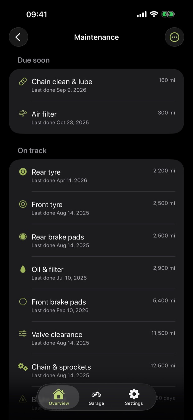 Motornest: A plan for your bike